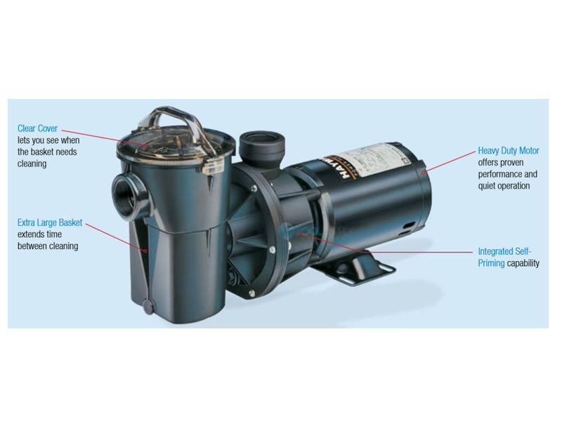 Hayward Power Flo II Aboveground Pool Pump | .75HP 115V