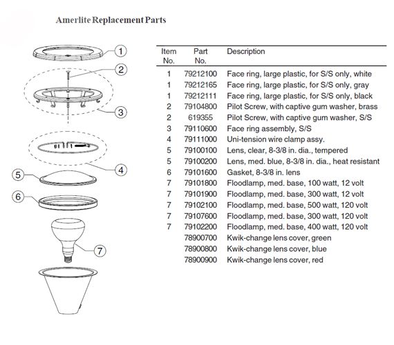 Pentair Amerlite Pool Light for Inground Pools w/ Stainless Steel Facering | 300W , 12V , 100' SS | 78435100 Parts Schematic