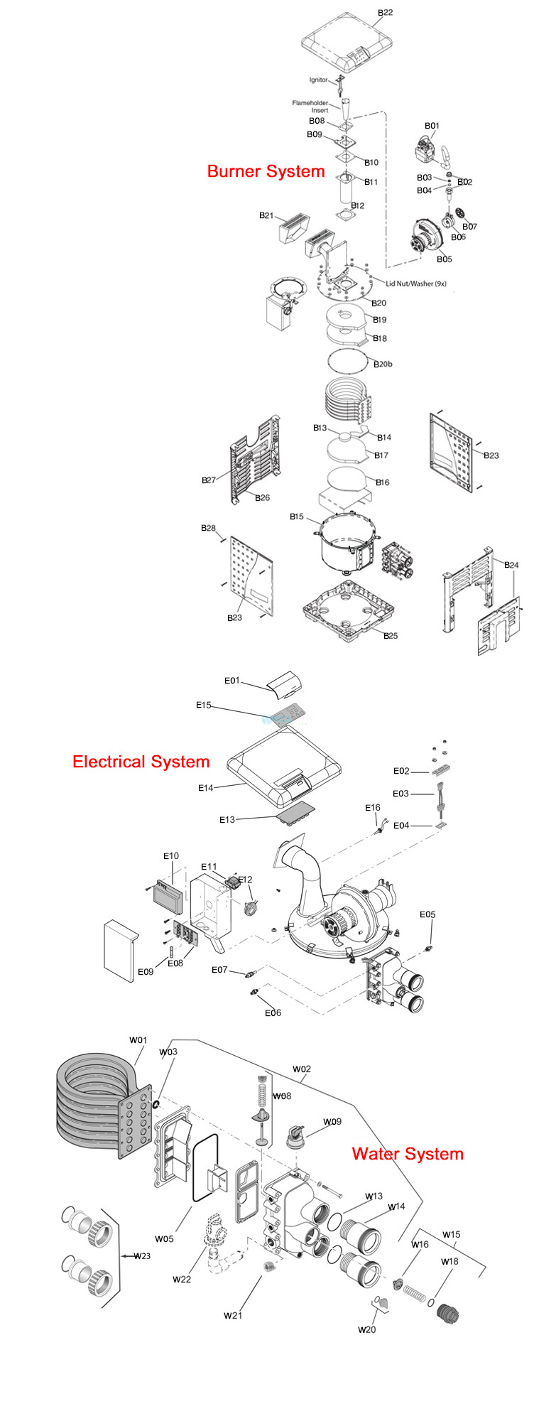 Pentair MasterTemp Low NOx Pool Heater - Electronic Ignition - Natural Gas - 175,000 BTU - 460792 Parts Schematic