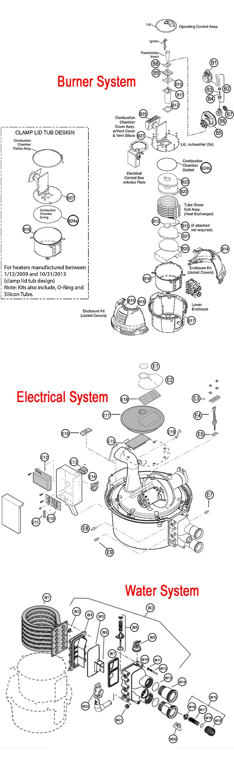 Sta-Rite Max-E-Therm Low NOx Commercial Swimming Pool Heater - Electronic Ignition - Propane - 250,000 BTU ASME - 460768 Parts Schematic