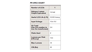 FX Luminaire PR 1 LED Path Light | Verde Speckle | 12" Riser | PR1LED12RVF KIT