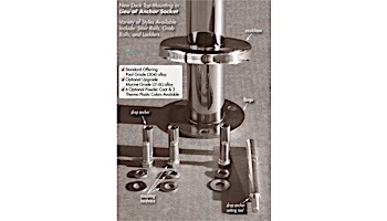 Inter-Fab Designer Series Deck Top Mounted 3 Step Ladder Flanged With Sure-Step Treads | 1.90" x .065" Thickness Powder Coated Black | DR-L3065S-FL-2