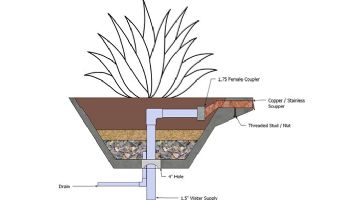 Slick Rock Concrete 34" Conical Cascade Water Bowl + Planter | Great White | Copper Scupper | KCC34CSCC-GREATWHITE