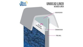 21' x 41' Oval Uni-Bead Above Ground Pool Liner | Pebble Cove Pattern | 52" Wall | Heavy Gauge | NL527-40