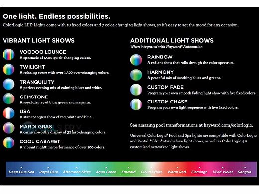 Hayward Universal ColorLogic LED ProLogic Pool Light | LPCUN11030