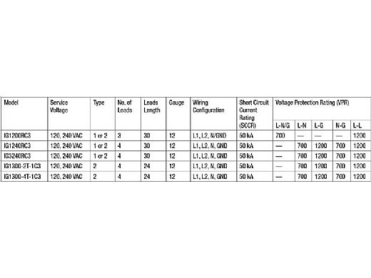 Intermatic Surge Protective Device | 120-240V AC Single Phase | Single ...