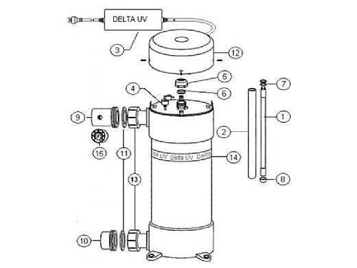 Delta Ultraviolet UV Sanitizer ES Series | ES-80 | 80 GPM | 35-08644 38 ...