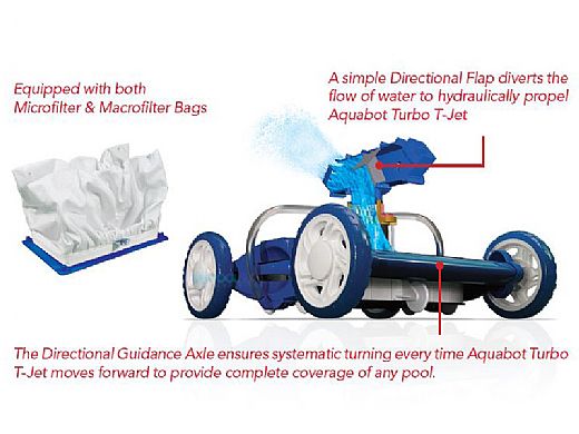 aquabot turbo t jet robotic in ground pool cleaner abttjet