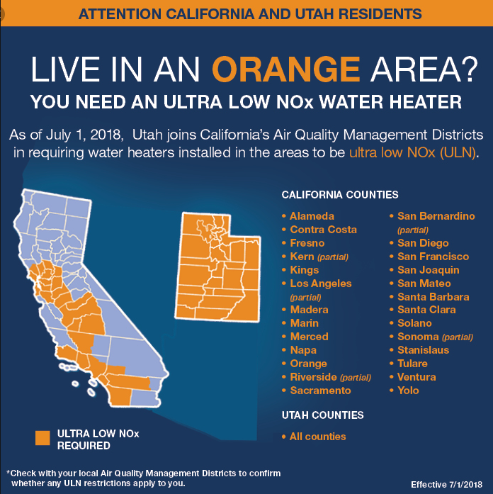 Residential Low-NOx Pool & Spa Heaters | Pool Supply Unlimited